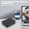 Universal 1 PC 1/4 1000Mbps Black ABS RJ45 LAN Network