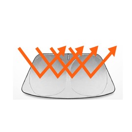 Windshield Sun Shade for Kia NIRO Accessories 2022 2021 2020 2019 2018 2017 Sunshade Window Sun Visor Protector Foldable Blocks UV Rays Keep Your Car Cooler,Upgraded High Material