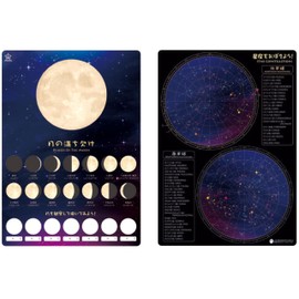 Nishi Kei Limex MMY-22 ajiki B5, 2 Pieces, Moon Phases