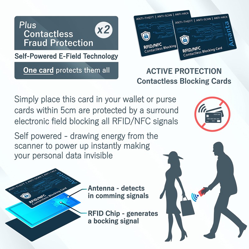 Ananta Faraday Box for Car Keys – Military-Grade RFID Blocking