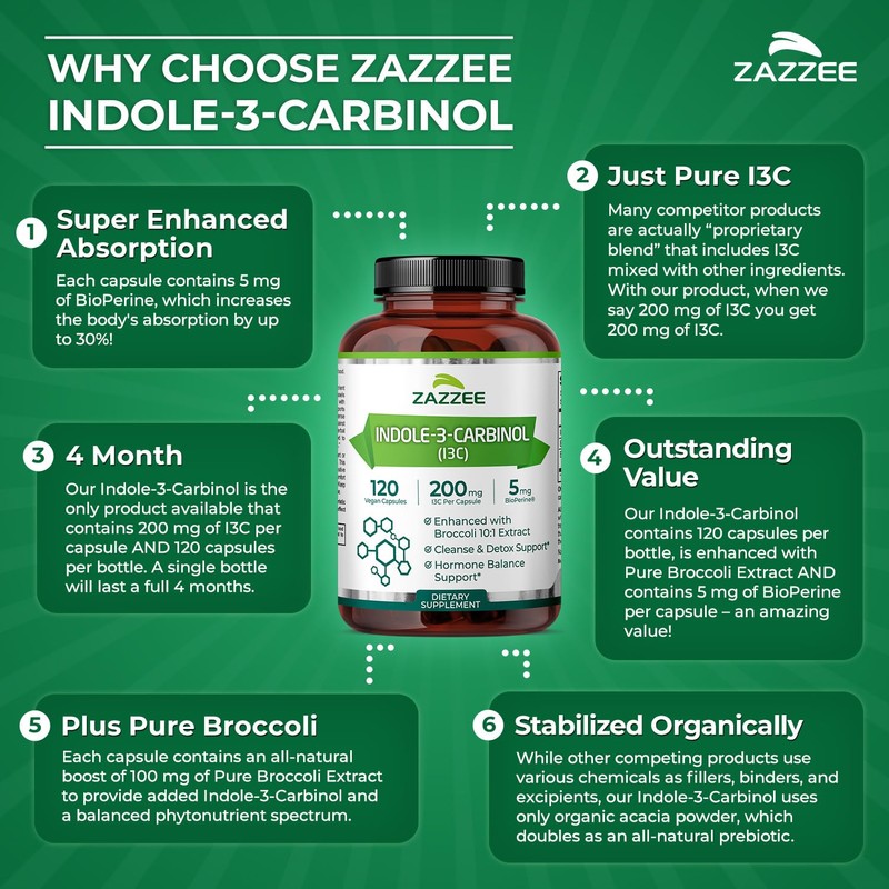 Zazzee High Absorption Indole-3-Carbinol (I3C), 200 mg per Capsule, 120