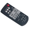 VINABTY FSR64-ZG80730 Soundbar Remote Control Replaces FSR64 ZG80730 Replacement Remote