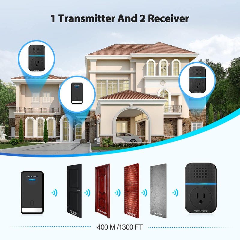 TECKNET Wireless Doorbells for Home, Waterproof Classroom Door Bell Ringer