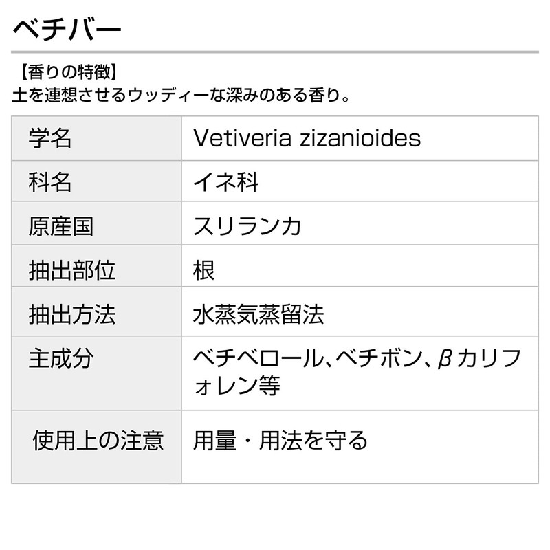 vetiver 100ml incent essential oil essential oil