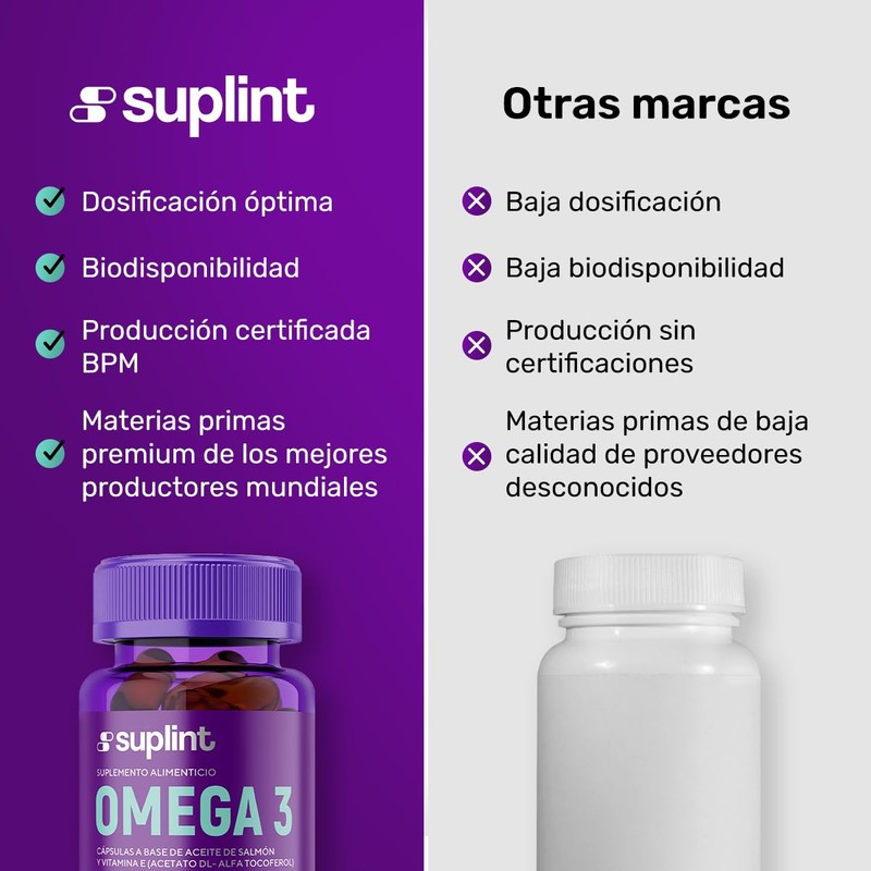 Suplemento de Omega 3 3420 MG con Vitamina E |