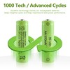 JINTION Ni-MH AA Rechargeable Batteries, Double A 1.2V 800mAh Battery