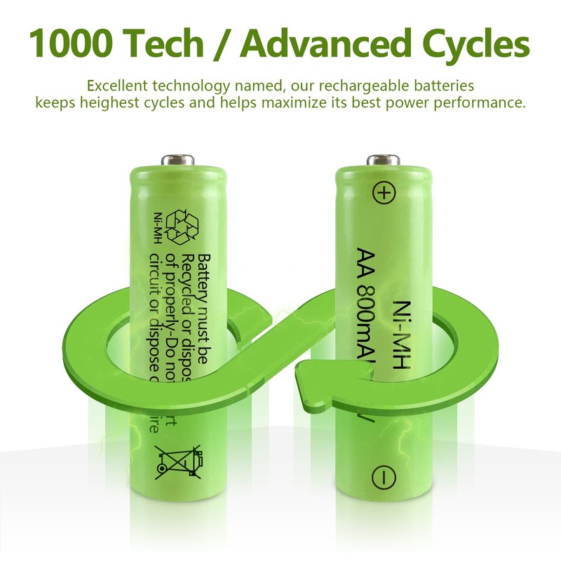 JINTION Ni-MH AA Rechargeable Batteries, Double A 1.2V 800mAh Battery