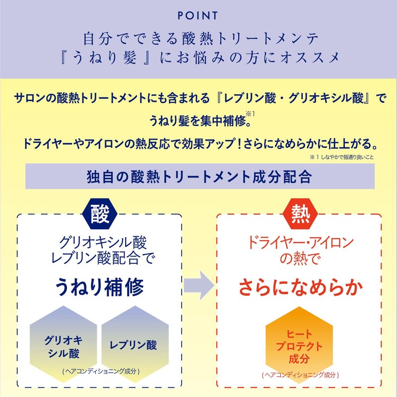 Trust BiS Free Acid Thermal Treatment Shampoo