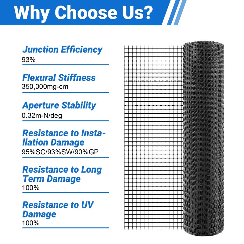 Bi-Directional Retaining Wall 4ftX50ft,Geogrid for Retaining Wall,Driveway