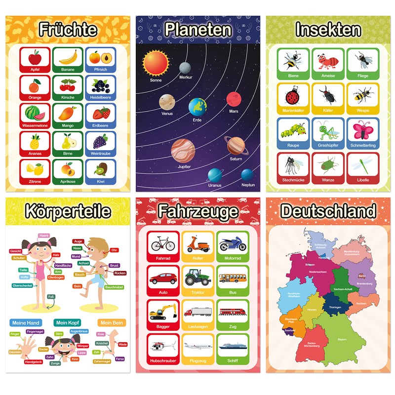 LIKARTO® 12 Educational Montessori Learning Posters A4 - Extra Thick