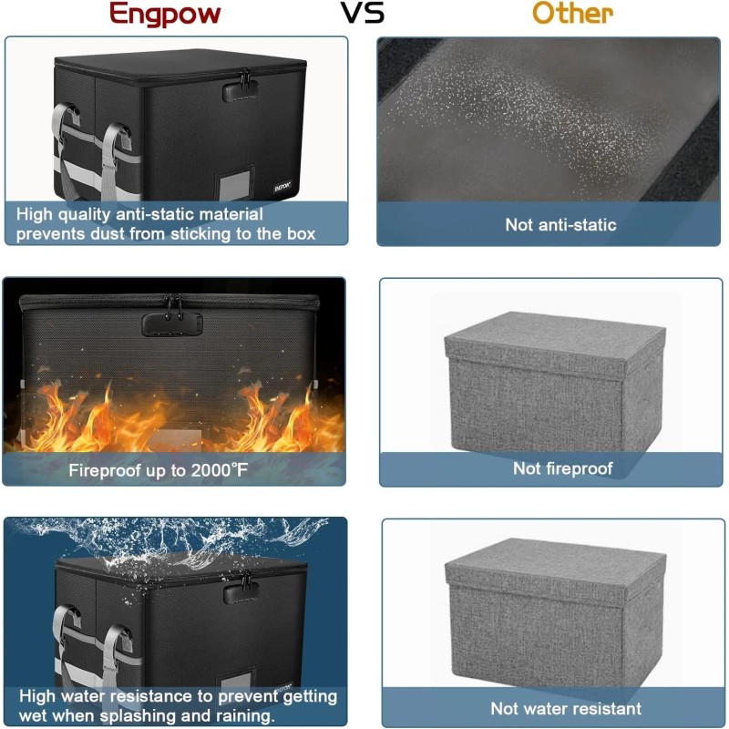 Portable 15.55" Fireproof Document Box with Zipper - Elegant Safety