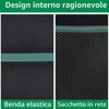 Custodia Rigida per Bosch Home and Garden PKP 18-E/PKP 3.6