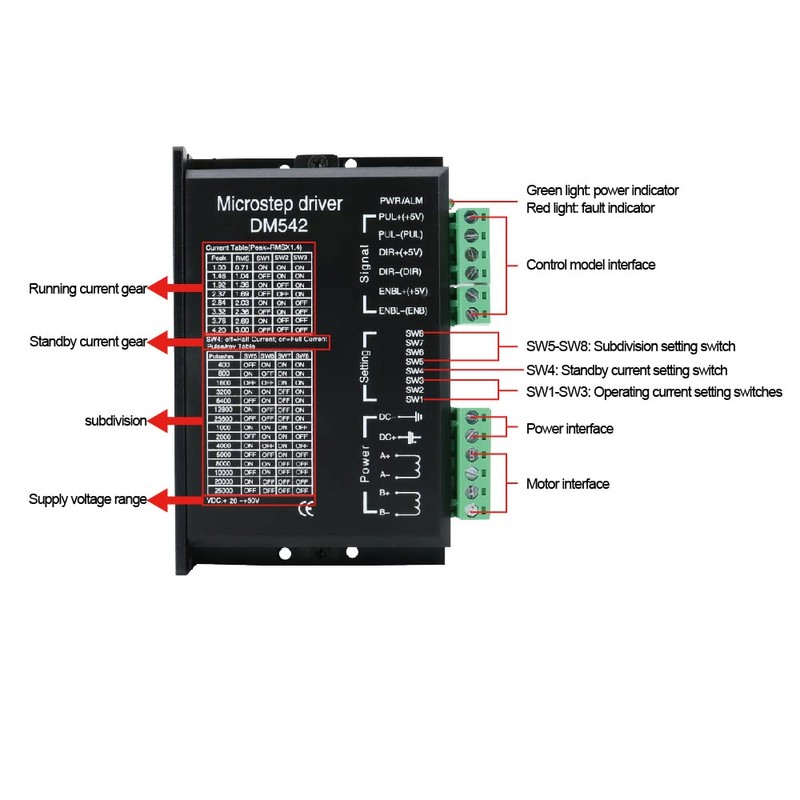 Microstep Driver DM542 3D Printer CNC Stepper Motor Controller 2-Phase