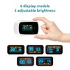 BLT BLT M70B Oxygen Monitor Finger Adults, Fingertip Pulse Oximeter