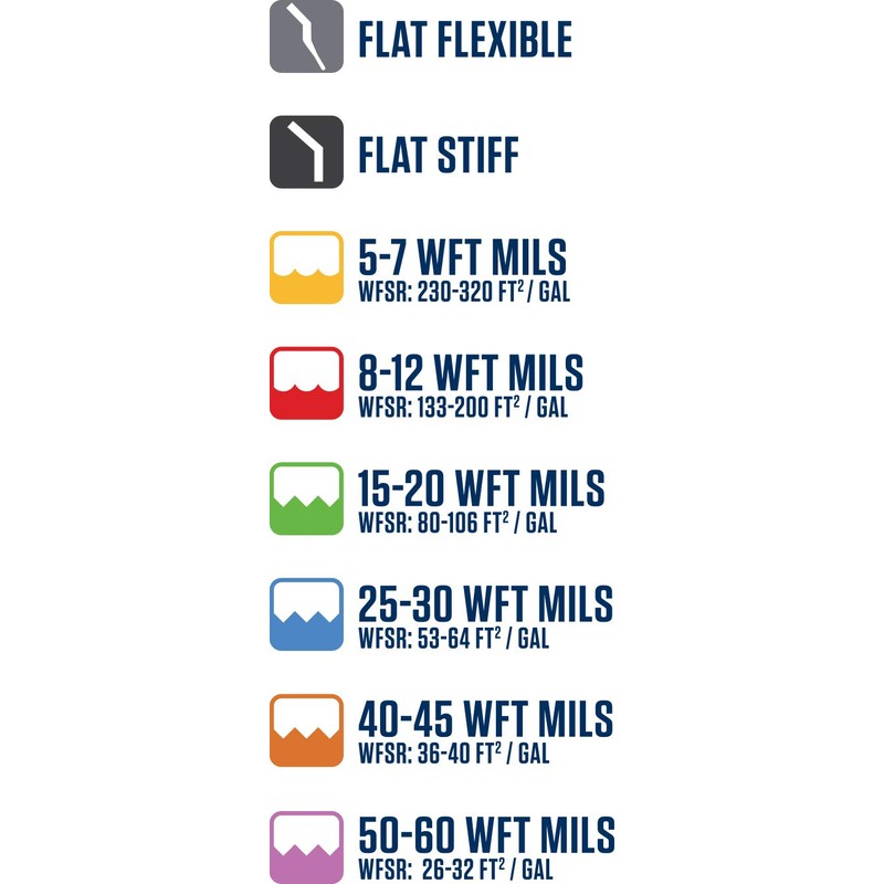 Midwest Rake 47768 18" Speed Squeegee, 40-45 Mil