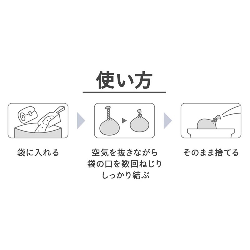 アイリスオーヤマ うんちが臭わない袋 ウンチ処理袋 犬 猫 臭い対策 ペット用防臭袋 SSサイズ 200枚入り PBB-SS200