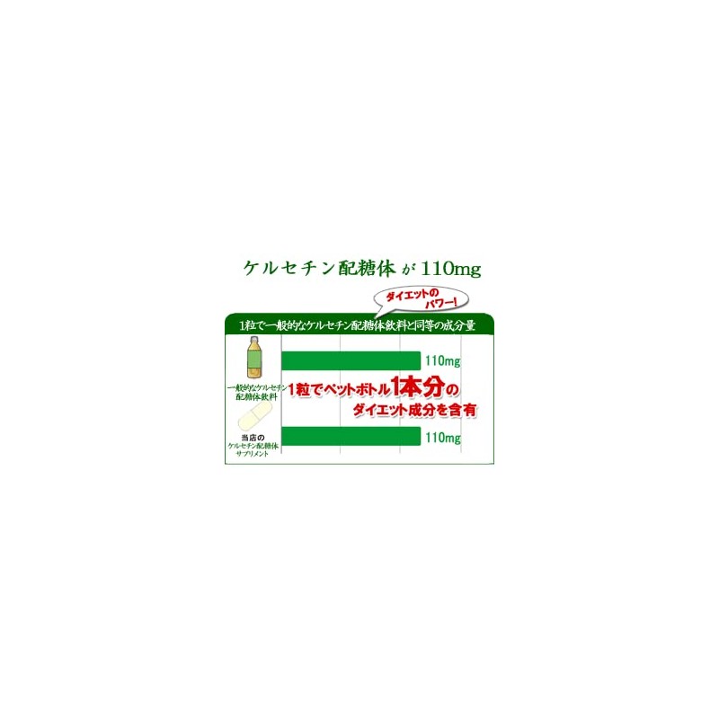 ＳａｉｋａＬｉｆｅ ケルセチン配糖体サプリメント90粒(約1ヶ月分) カプセル エンジュ由来