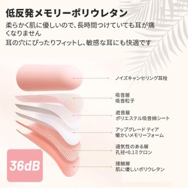 DELUXEFOX Ear Plugs for Sleeping, Memory Foam Soft Ear Plugs (5 Pairs), Sound Insulation, Soundproofing Ear Plugs, Ear Plugs for Sleeping, Snoring Only Hearing Earplugs, Sleep Goods, Noise Reduction,