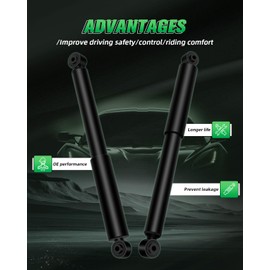 SCITOO Rear Pair Shock Absorbers Struts Compatible with 2007-2011 for Dodge for Nitro, 2002-2012 for Jeep for Liberty, Replace 344404 37203 Automotive Shocks