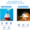 RAYONNER Electric Candle Lighter Rechargeable Lighters Plasma Arc Windproof &