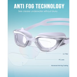 Zeligerstar Swimming Goggles, Goggles Swimming Adult with 3 Sizes Nose Bridges, Anti-Fog UV Protection No Leaking Adjustable Swim Goggles for Men Women Junior