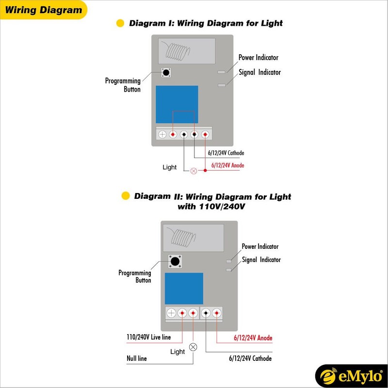 eMylo DC 12V 4x1channel RF Relay Wireless Remote Control Light