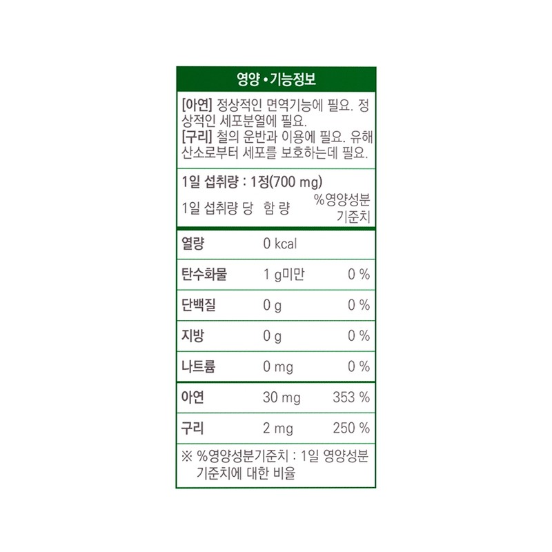 Chong Kun Dang Zinc Gluconate Plus Copper (12 months supply)