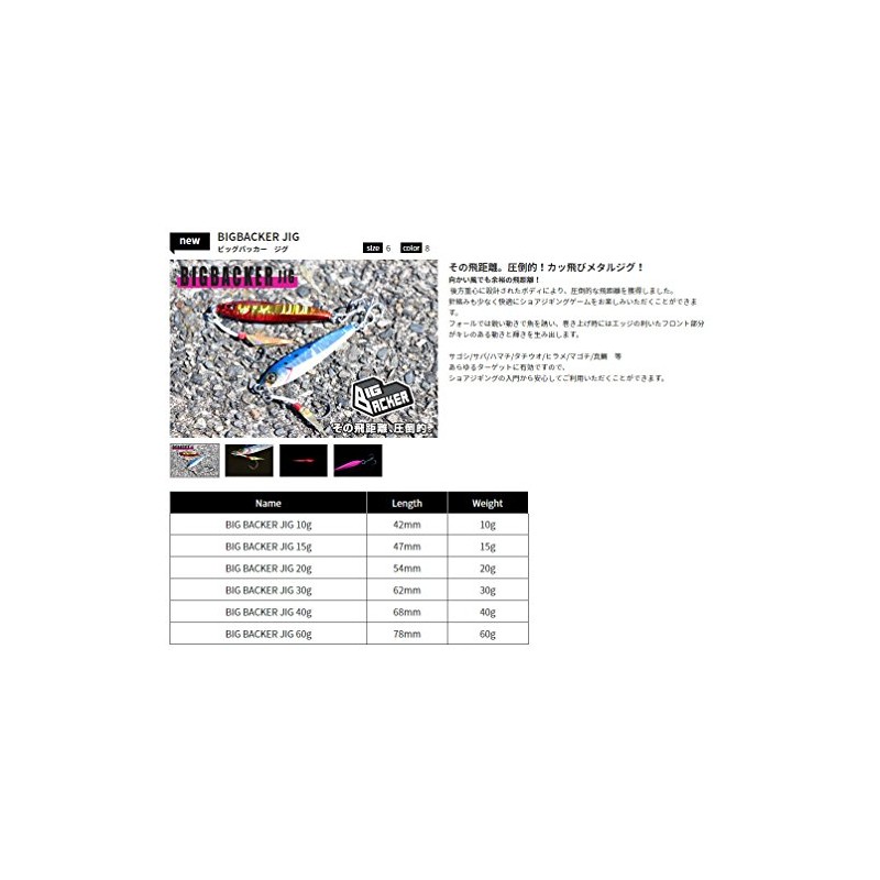 JACKALL (ジャッカル) Metal Jig Big Backer Jig 78mm 60g Bull