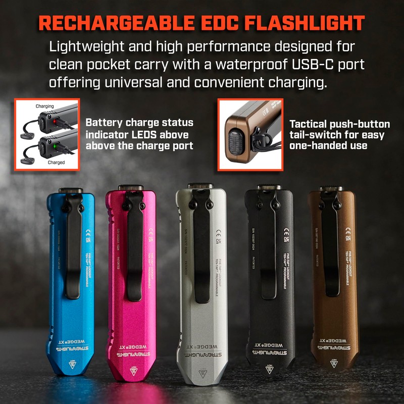 Streamlight 88825 Wedge XT 500-Lumen 1,900-Candela Flat Everyday Carry Flashlight,