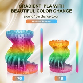 YOUSU Rainbow PLA Filament 1.75mm, Rainbow PLA 3D Printer Filament Multicolor Color Changing Rainbow PLA Filament, 3D Printing Filament 3D Filament, 2.2 lbs