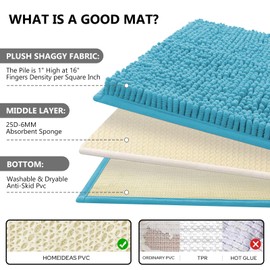 wyewye Chenille Bathroom Mat, Extra Soft Bathroom mat Non-slip,Super Absorbent Fluffy and Shaggy Bath Mats, Machine-Washable Quick Dry Bath Rug Foot Mat, pale blue