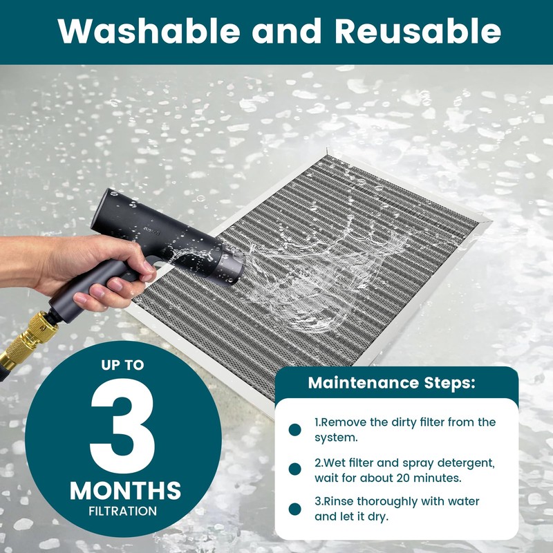 20x25x1 Air Filter-MERV 8, Washable & Reusable Electrostatic Air Filter,