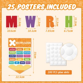 Ctosree 24 Pcs Math Keywords Poster Classroom Decorations Educational Math Bulletin Board Decorations Math Symbol Paper Cutouts Mathematics Posters Elementary Middle School Wall Decorations Supplies