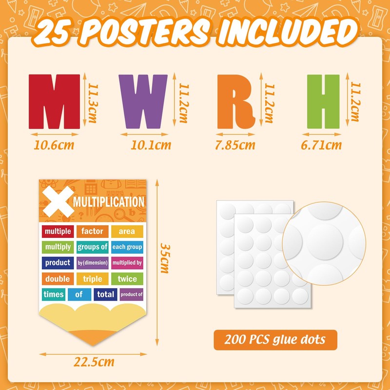 Ctosree 24 Pcs Math Keywords Poster Classroom Decorations Educational Math