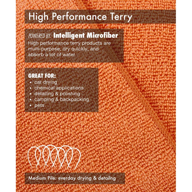 Dri Professional Extra-Thick Microfiber Cleaning Cloth 12 Pack Orange (16IN