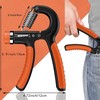 Hand Grip Strengthener 2 Pack Adjustable Resistance 5-60kg (10-130lb) Forearm