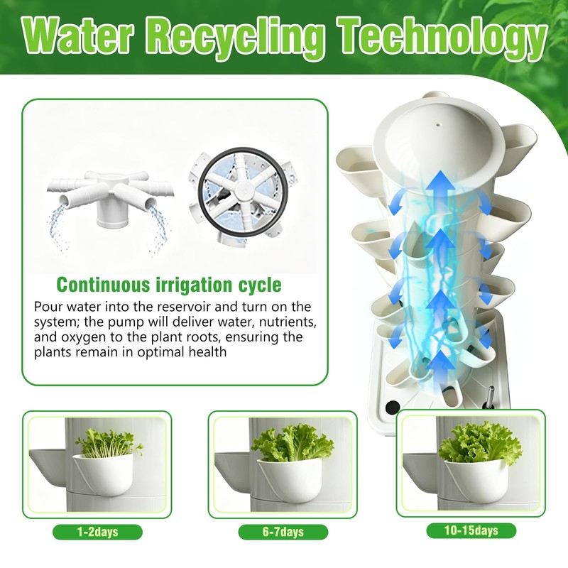 YTQHERQR Hydroponics Tower Indoor Growing System Vertical Garden Planter Indoor