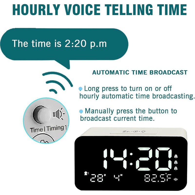 Talking Alarm Clock and Countdown Timer, Hourly Chime for Visually