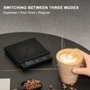 TIMEMORE Basic Mini Coffee Scale with Timer, Multifunction Electronic Espresso
