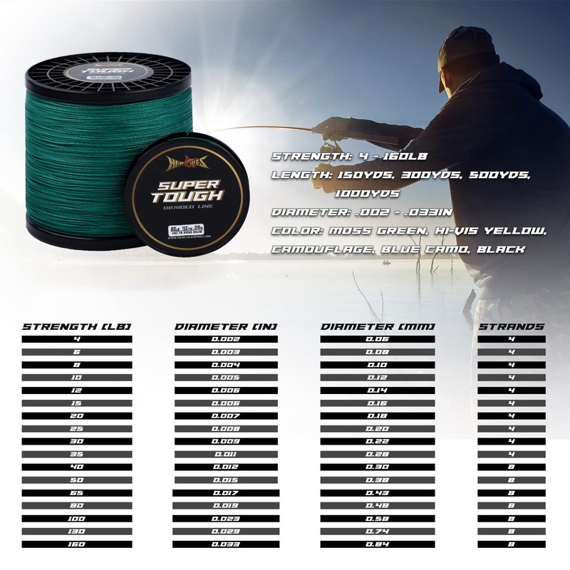 HERCULES Super Tough Braided Fishing Line 6 pounds Test Moss