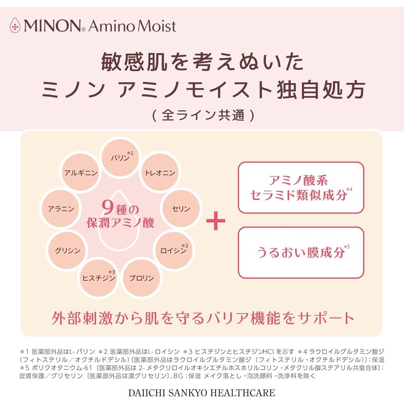 Minon Amino Moist Aging Care Line Trial Set (Moisturizing Lotion,