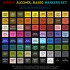 Bianyo 72 Colors Alcohol Markers Set, Dual Tip Art Markers