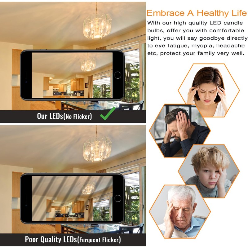 24-Pack Dimmable E12 LED Candelabra Bulbs 40Watt Equivalent, 2200K Amber