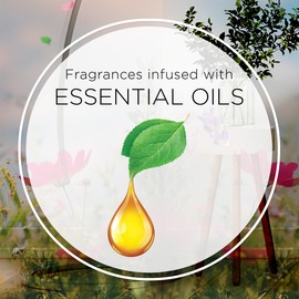 Air Wick Essential Mist – Triple Refill Black Lotus & Violet 3 ct.