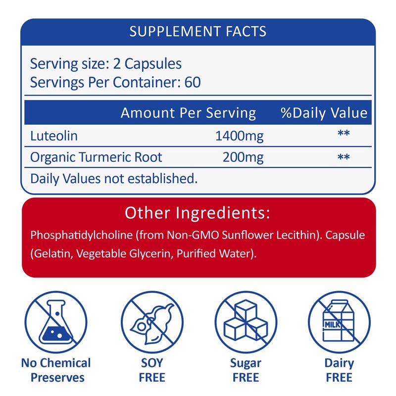 RimTuku 1400MG Liposomal Luteolin Supplement, Maximum Absorption, Potent Flavonoid Premium