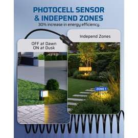 DEWENWILS 300W Low Voltage Landscape Transformer, Multi Zone, Outdoor Landscape Lighting Transformer with Photocell Sensor & Timer, 120V to 12V/14V, Weatherproof for Deck Light, Pool Light, ETL Listed