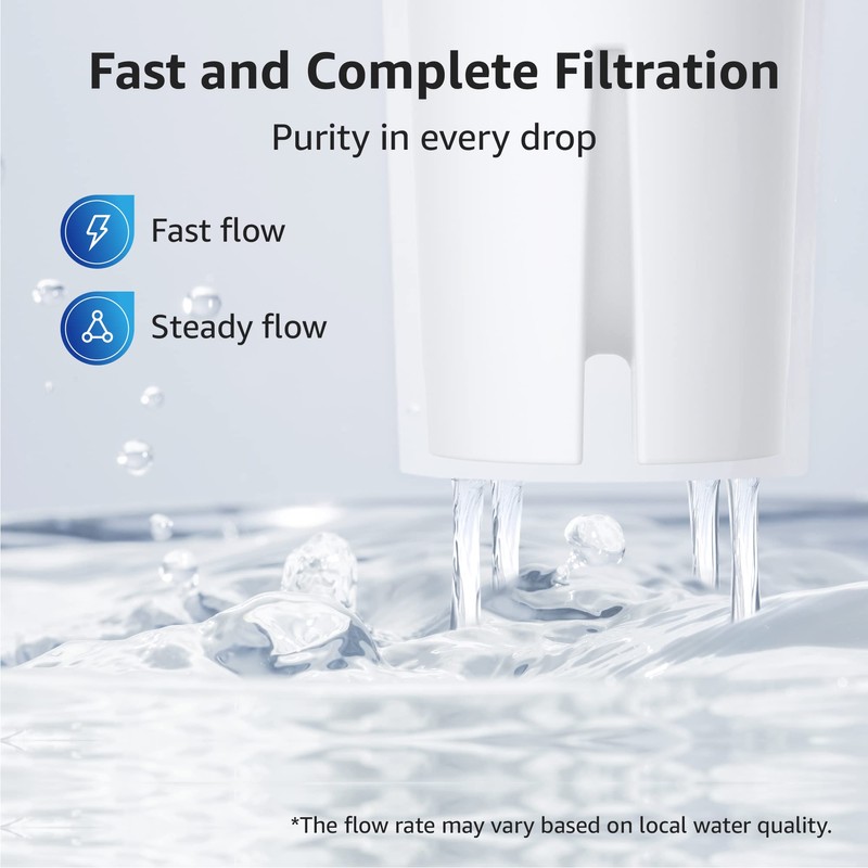 Overbest NSF Certified Pitcher Water Filter, Replacement for Brita® Pitchers
