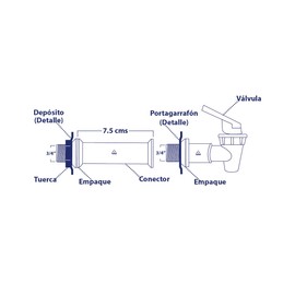 VALVULA CON EXTENSION DESARMABLE PARA PORTAGARRAFONES CON ORIFICIO DE 3/4" ø KT-2
