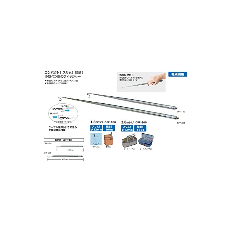 Densan DPF-180 Pocket Fisher 0.1 - 6.1 ft (0.25 -