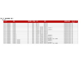 BOSCH Mitsubishi M-1 Oil Filter